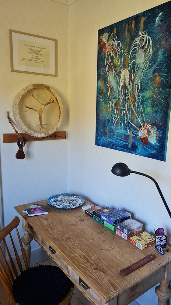 Intuitiv vägledning