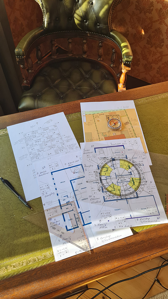 bagua, feng shui, planritning, flying stars, energikarta, kompasskarta